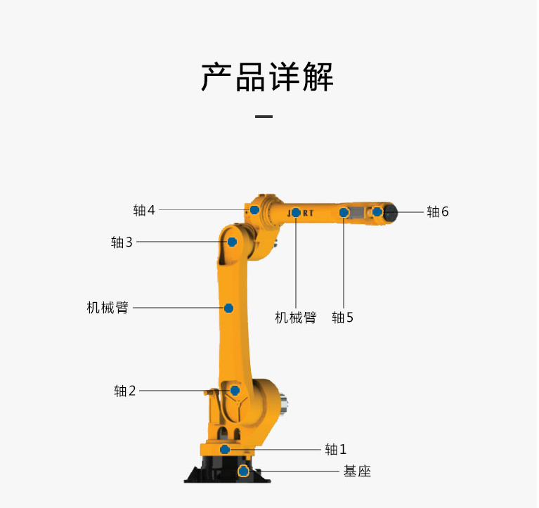 九众九六轴机器人