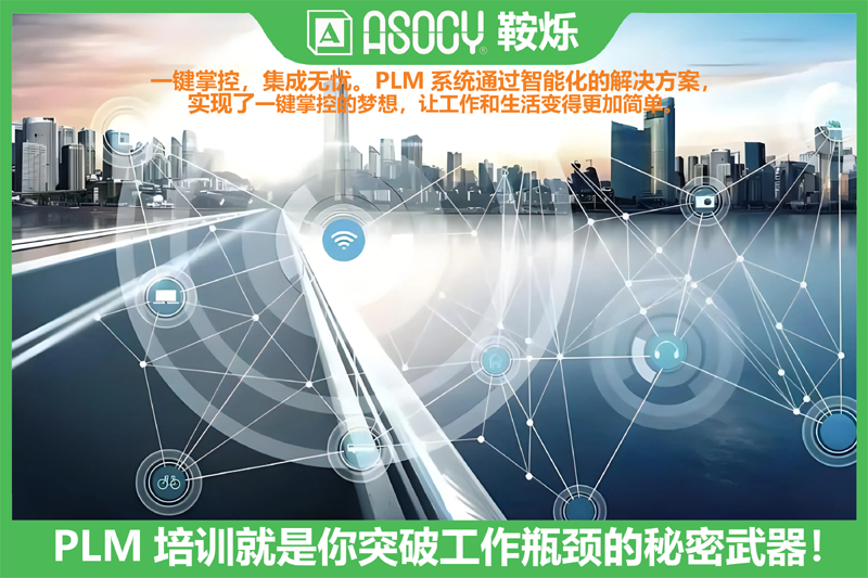 PLM系统